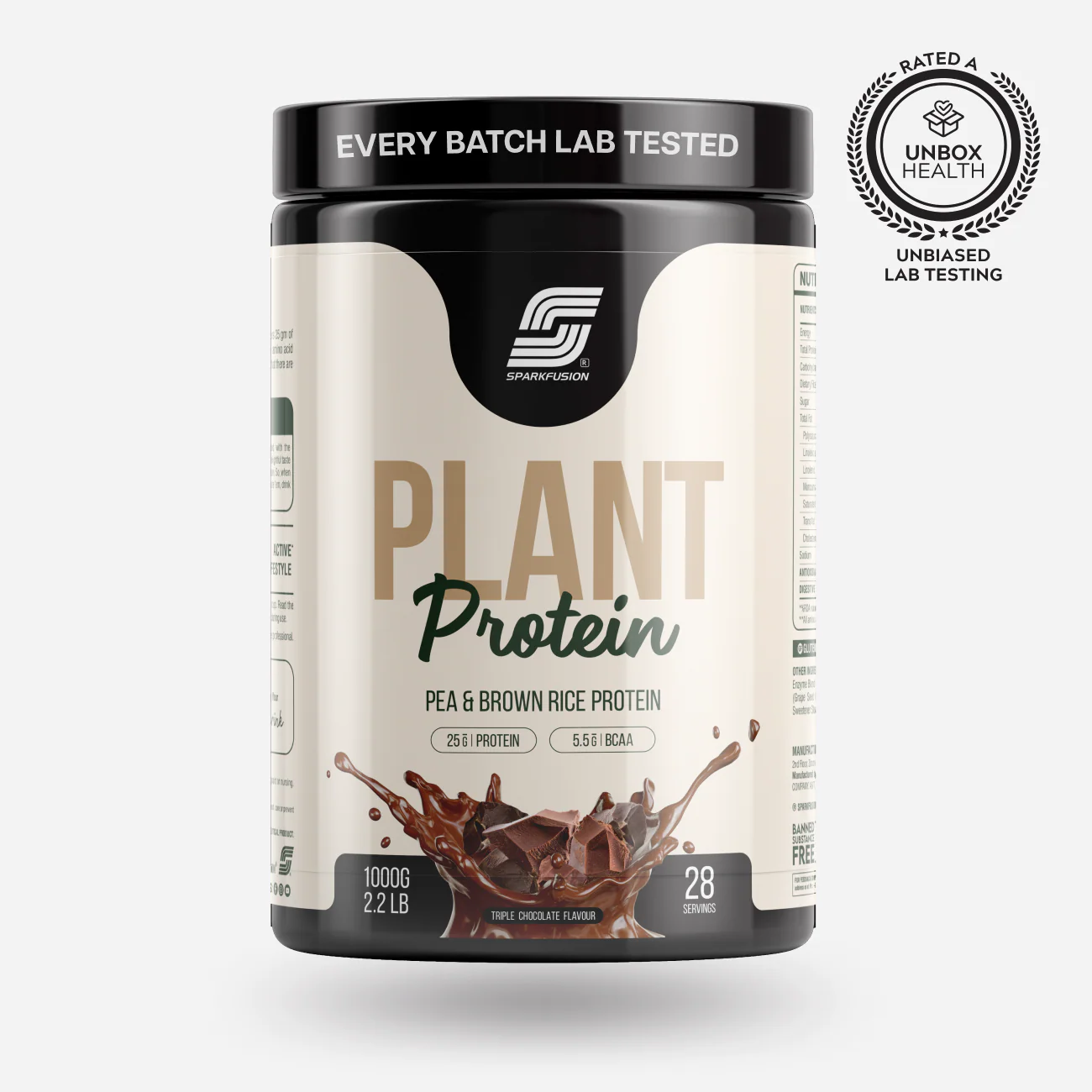 Proteins